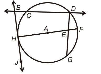 Question 1 (1 point)  Using the diagram below, what represents a secant line? Identify Circle Compon