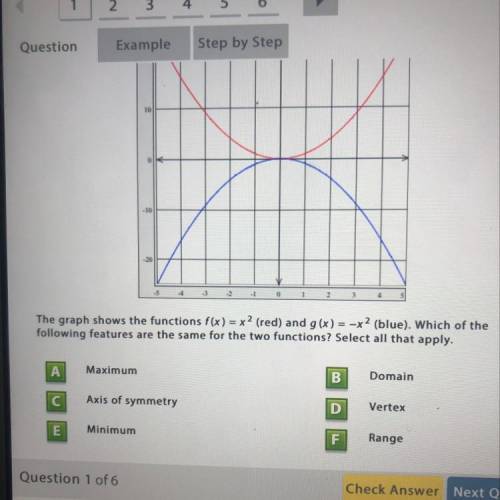 Helpp The graph shows the functions f(x) = x2 (red) and g(x) = -x2 (blue). Which of the following fe