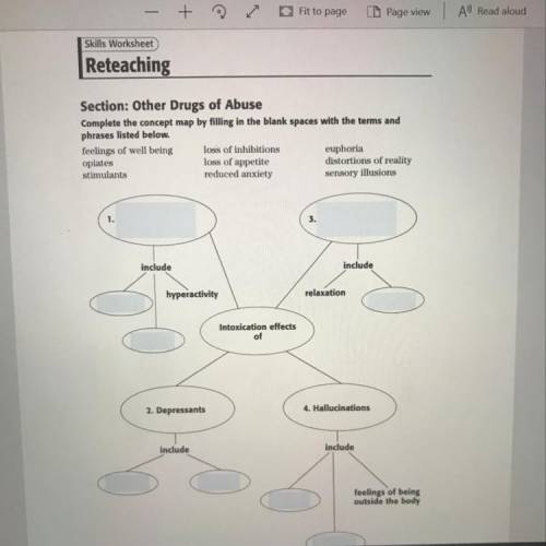 Skills Worksheet Reteaching Section: Other Drugs of Abuse Complete the concept map by filling in the