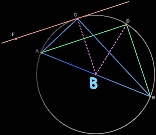 PLEASE HELP Using the diagram at the right, Find the measures of the following angles: (FC is tangen