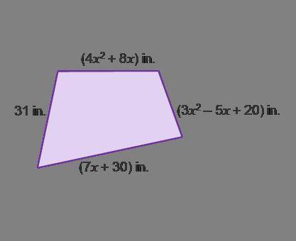 Find the perimeter of the quadrilateral. If x = 2, the perimeter is  inches.