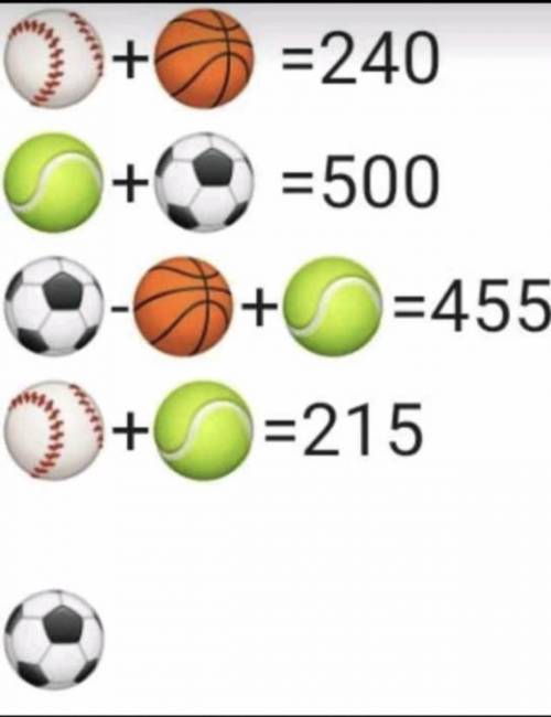 Please help this is an algebra puzzle I need to find the value of the soccer ball provide an answer