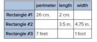 The perimeter of a rectangle is found by using the formula P = 2l + 2w, where P is the perimeter, l