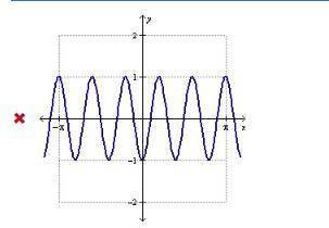 Which of the following is the graph of y = cos(2 (x + pi))? The correct answer to this question is t