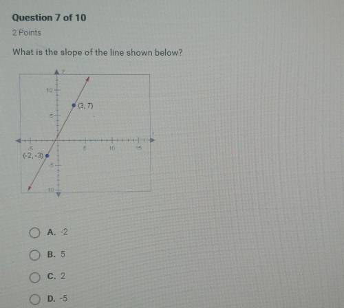 What is the slope of the line shown below?plz helpppppppppppppppp