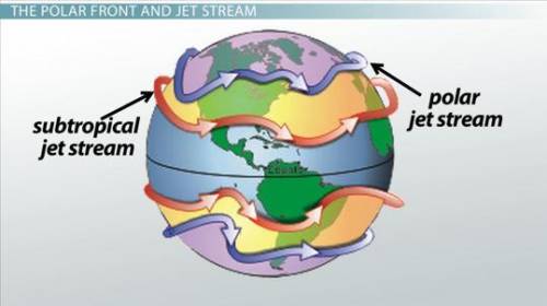 What if the polar jet stream extended all the way down to Florida?
