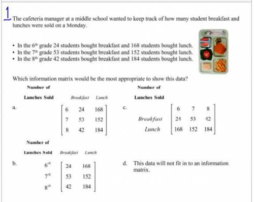 1. The cafeteria manager at a middle school wanted to keep track of how many student breakfast and l
