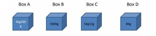 C) Which two boxes has the mass of 13kg altogether? _