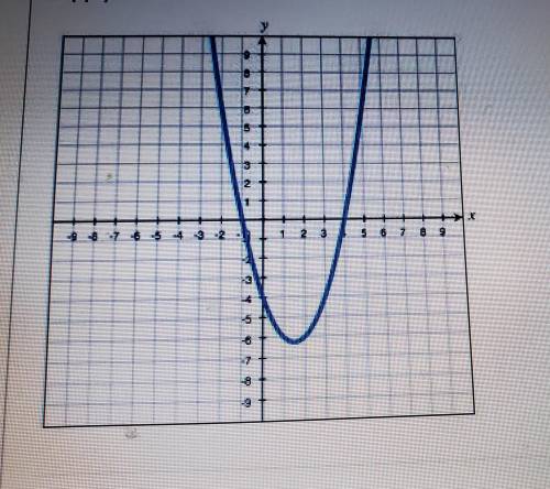 Determine the y-intercept for the quadratic equation graphed below. Select all that apply. Group of