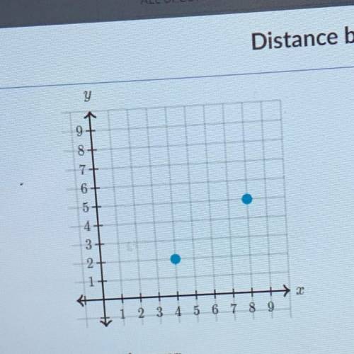 Distance between (2,4) and (5,8)
