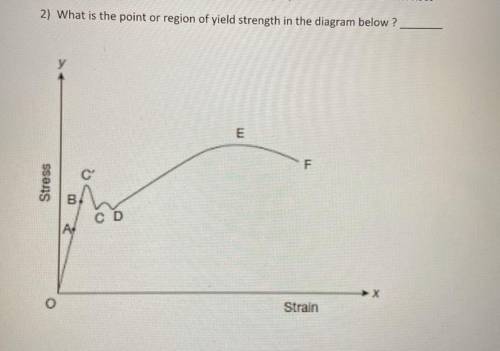 Need help with this graph please!