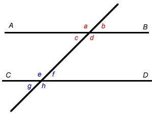 Hurry pls oooo Line AB is parallel to line CD. Which statement is true? A) Angle d is congruent to a