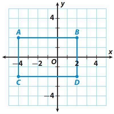 PLEASE HURRY NOW: Find the area of the rectangle below. 12 square units 24 square units 10 square un