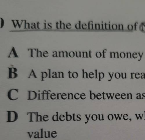 What is the definition of Net Worth?