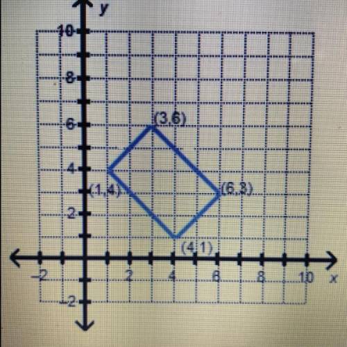 What is the area of the rectangle ABCD shown below? (Use the distance formula.) A = bh A(1,4), B(3,6