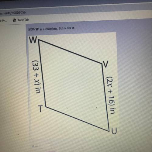 TUVW is a rhombus. Solve for x