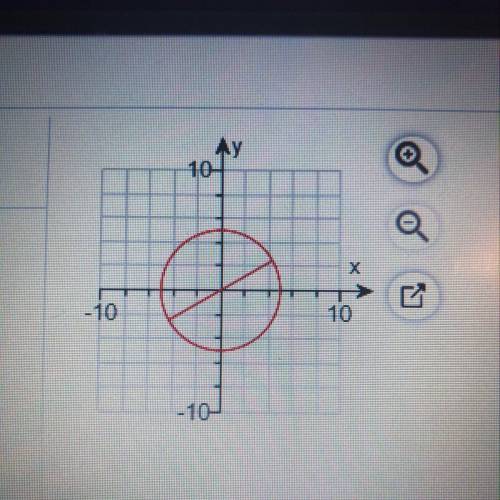 Through how many radians does the minute hand of the clock rotate from 12:40PM to 1:10 PM? the minut