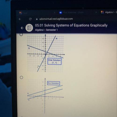 Choose the correct graph of the given system of eqautions y +2x = -1 3y -x=4