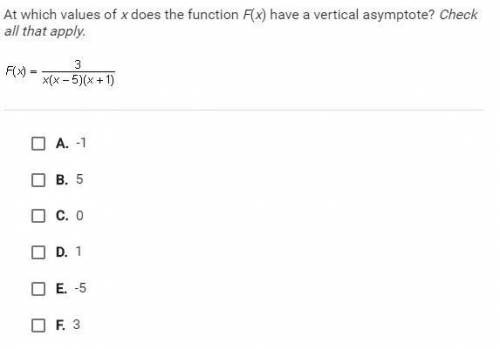 I dont understand asymptotes! please can someone help me!!!????