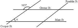 Four roads intersect as shown in the diagram. Greene Street and Main Street are parallel, and Cooper