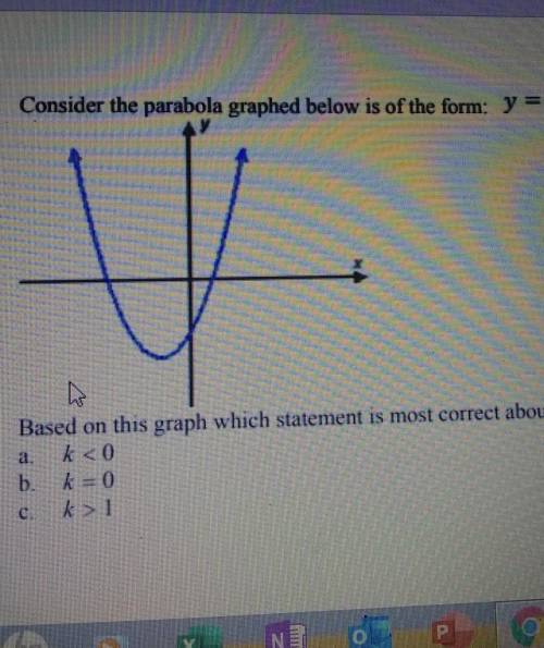 Consider the parabola graphed below is of the form y=(x-h)^2+k. based on the graph Wich statement is