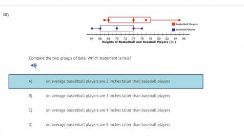 Compare the two groups of data. Which statement is true? A) on average basketball players are 2 inch