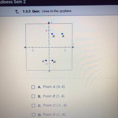 Which of the points shown below are on the line given by the equation y= 4x? Check all that apply.