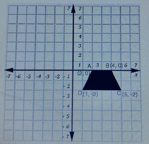 Which of the following is the image of D after a rotation of 90 degrees about the origin  (-2, 1) (2