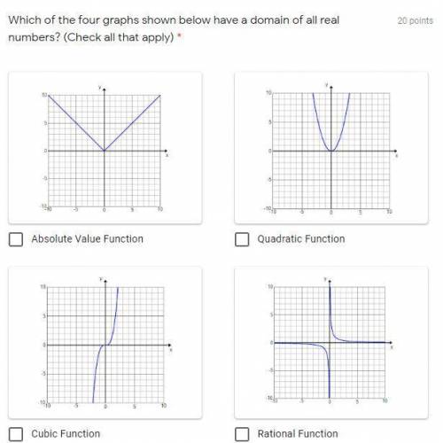 Which of the four graphs shown below have a domain of all real numbers? (Check all that apply) *