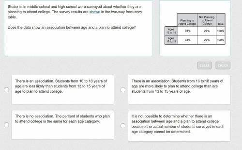 Students in middle school and high school were surveyed about whether they are planning to attend co