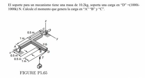 El soporte para un mecanismo tiene una masa de 10.2kg, soporta una carga en “D” =(1000i-1000k) N. Ca