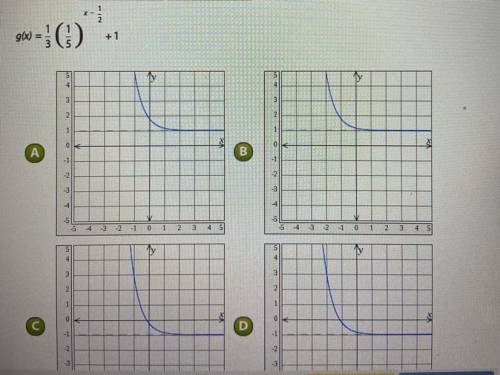 Select the graph of the transformational function. Then describe the domain and range of the transfo