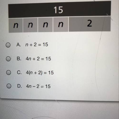 Which equation represents the situation shown in the bar diagram