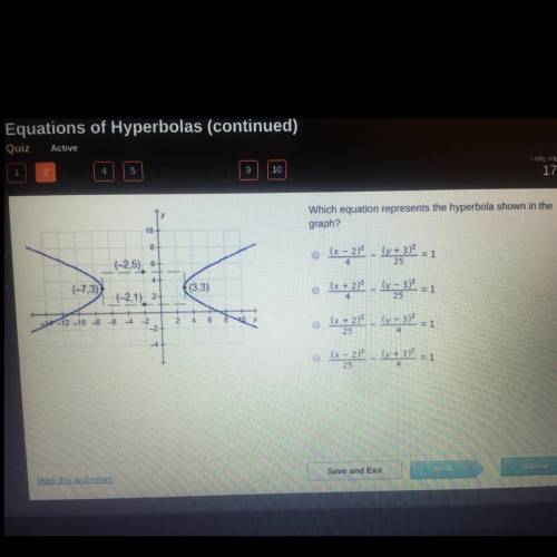 Which equation represents the hyperbola shown in the graph?