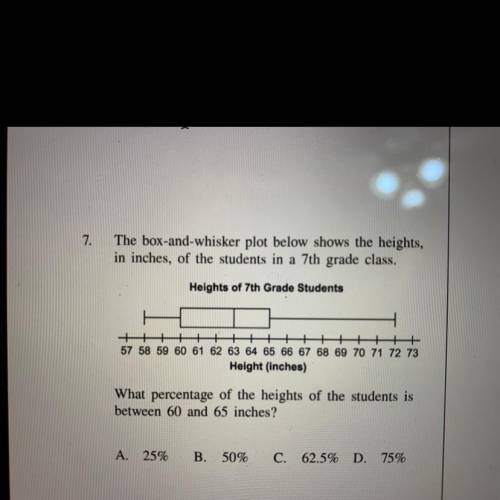 What percentage of the heights of the students is between 60 and 65 inches?