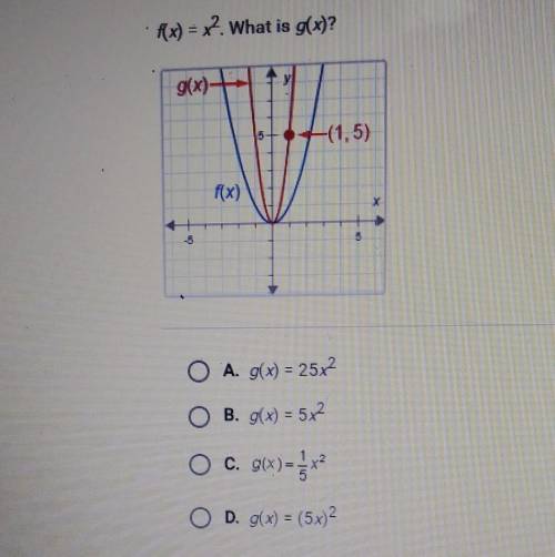 F(x) = x² What is g(x)?