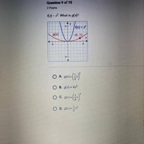 F(x)=x^2 what is g(x)