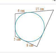 The polygon circumscribes a circle. What is the perimeter of the polygon?