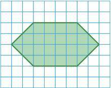 Estimate the perimeter of the figure to the nearest whole number.