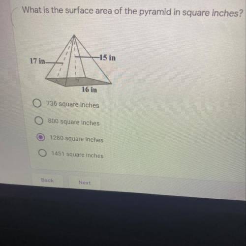 What is the surface area of the pyramid in square inches
