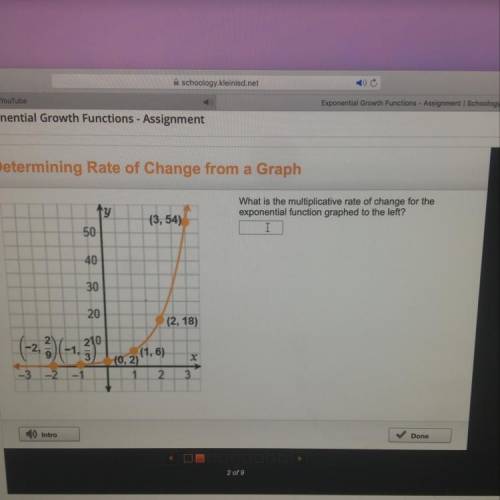 What is the multiplicative rate of change for the exponential function graphed to the left?