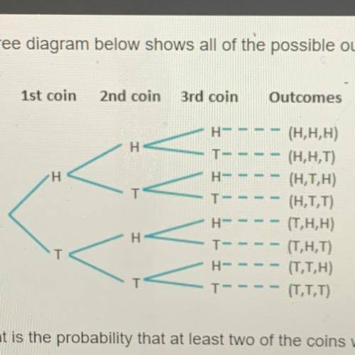 Please help!! the tree diagram below shows all of the possible outcomes for flipping three coins wha