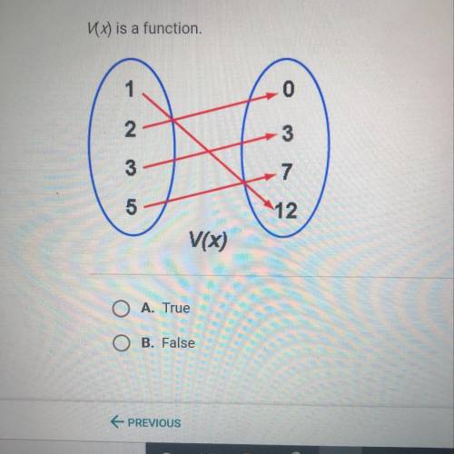 V(x) is a function A. True B. False 100 points