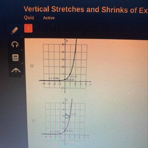 Which graph represents a function with an initial value of ?