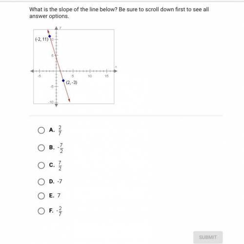 Can anyone help me solve this question