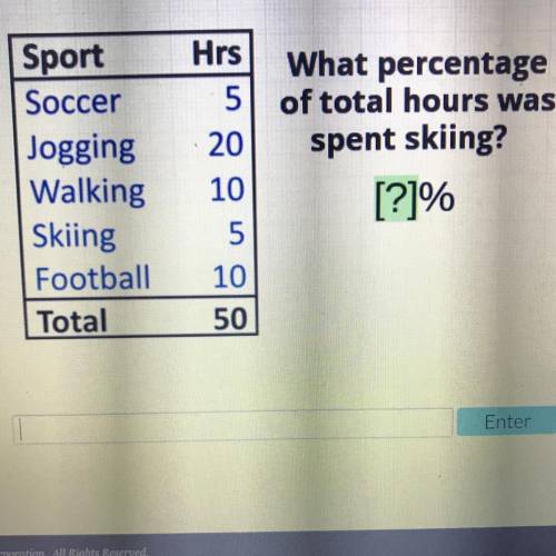 Hrs 20 Sport Soccer Jogging Walking Skiing Football Total what percentage of total hours was spent s