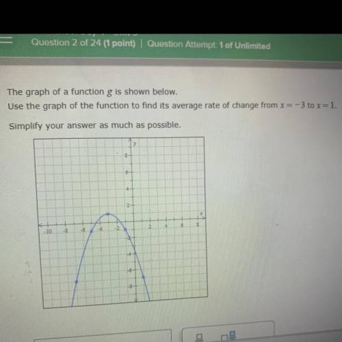 The graph of a function is sho below  Use the graph of the function to find its average rate of chan