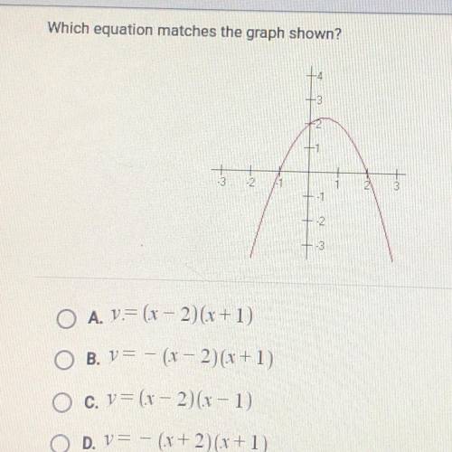Which equation matches the graph shown? HELP ASAP PLEASE