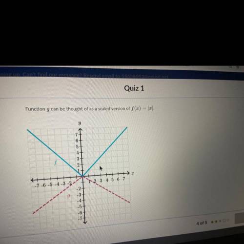 Function g can be thought of as a scaled version of f(x)= |x| Help quick