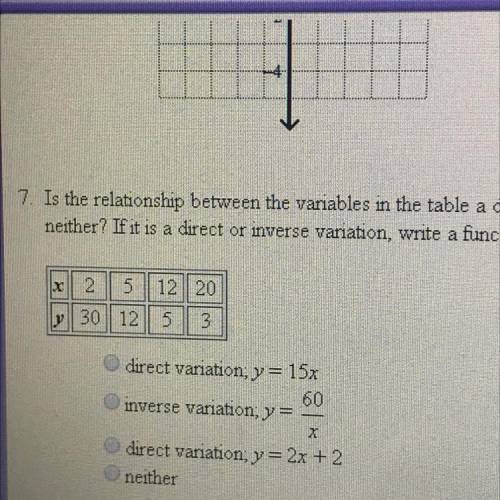 Is the relationship between the variables in the table a direct variation, an inverse variation, bot
